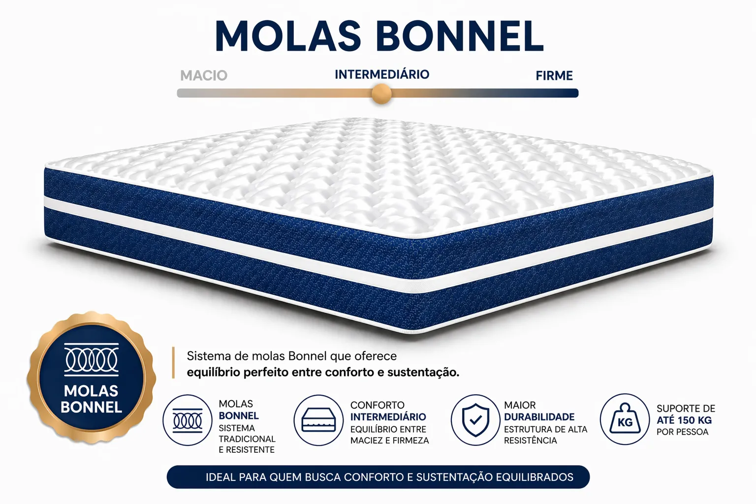 Kit Cama Box Baú + Colchão Mola Bonnel Solteirão 0,96m - Azul foto 4