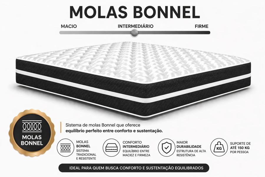 Kit Cama Box Baú + Colchão Mola Bonnel King 1,98m - Preto foto 4
